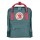 Fjallraven Mini Frost Green And Peach Pink Online Sale